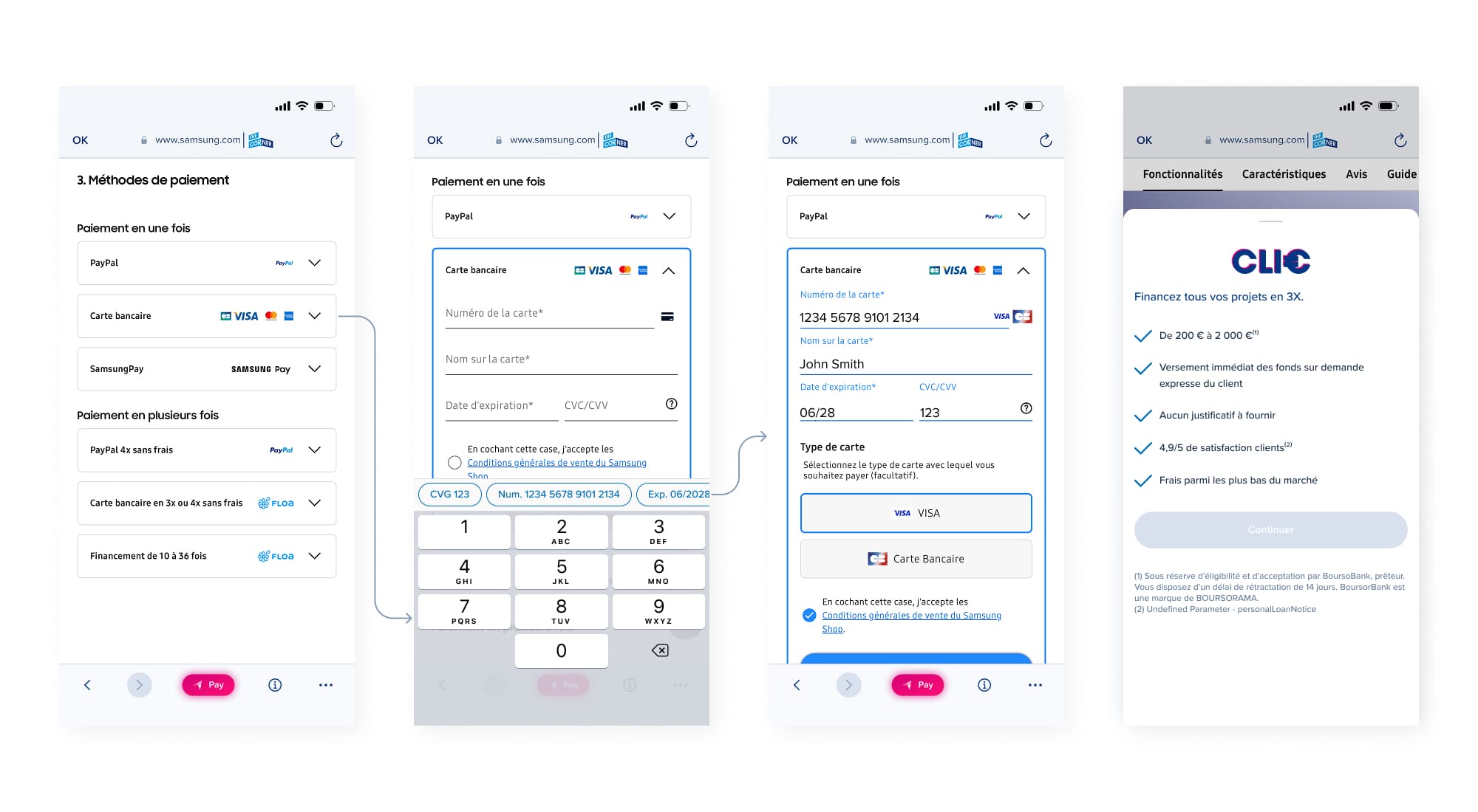 Confirmation screen and autofilled payment form after CLIC subscription