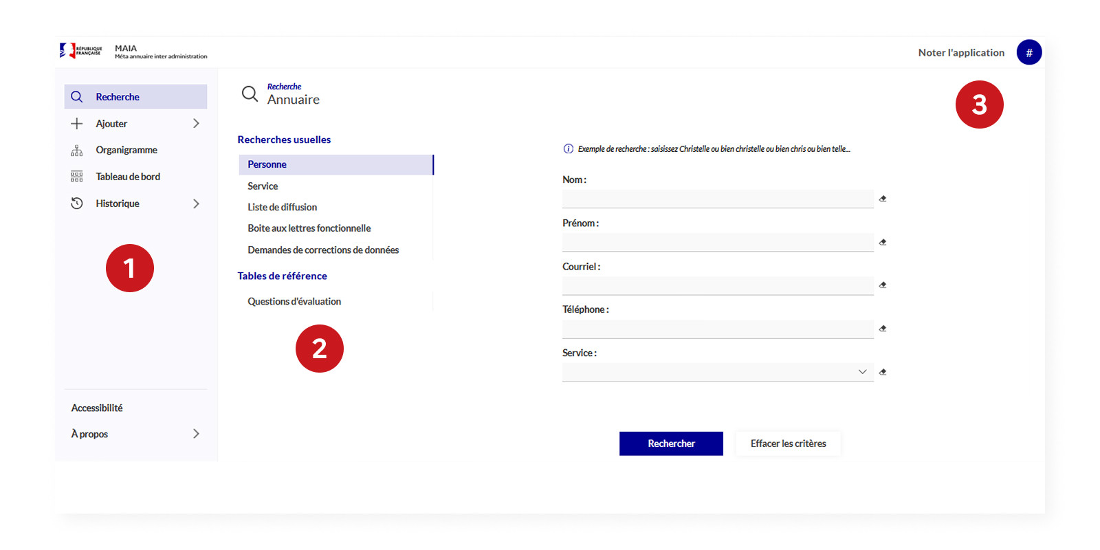 Existing MAIA screen annotated with usability issues 1 to 3: navigation, login, and rating system