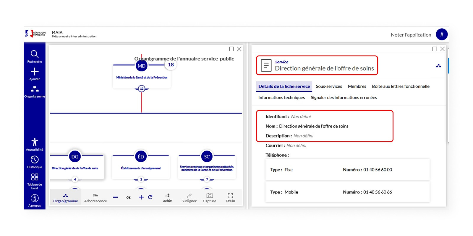 Same service shown from the Organizational Chart entry point