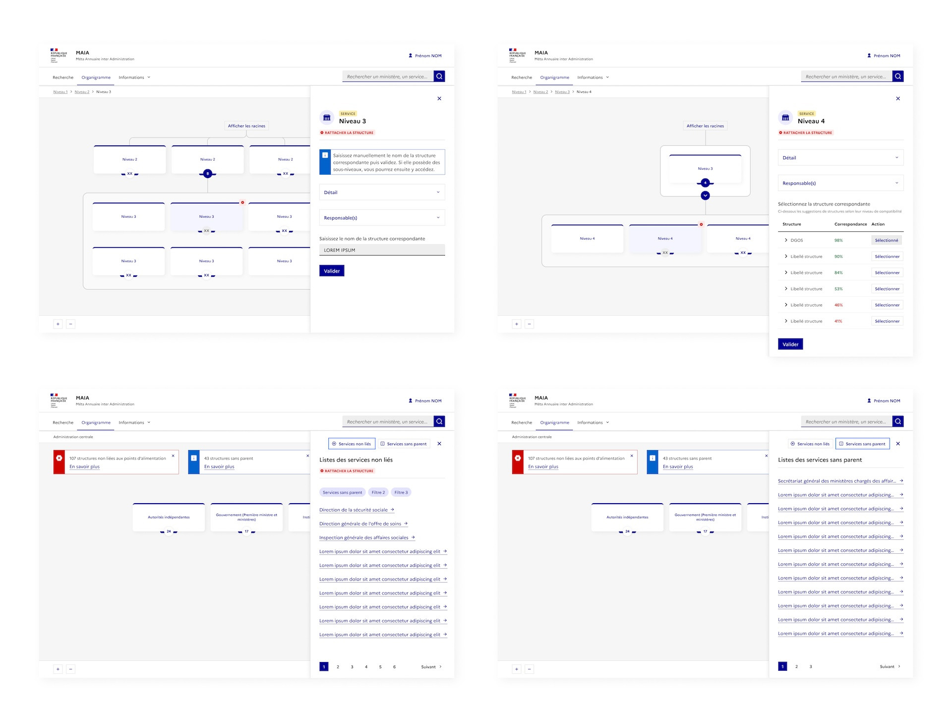 Synchronizing missing information at level 3 and level 4, and the unlinked and parentless service alerts