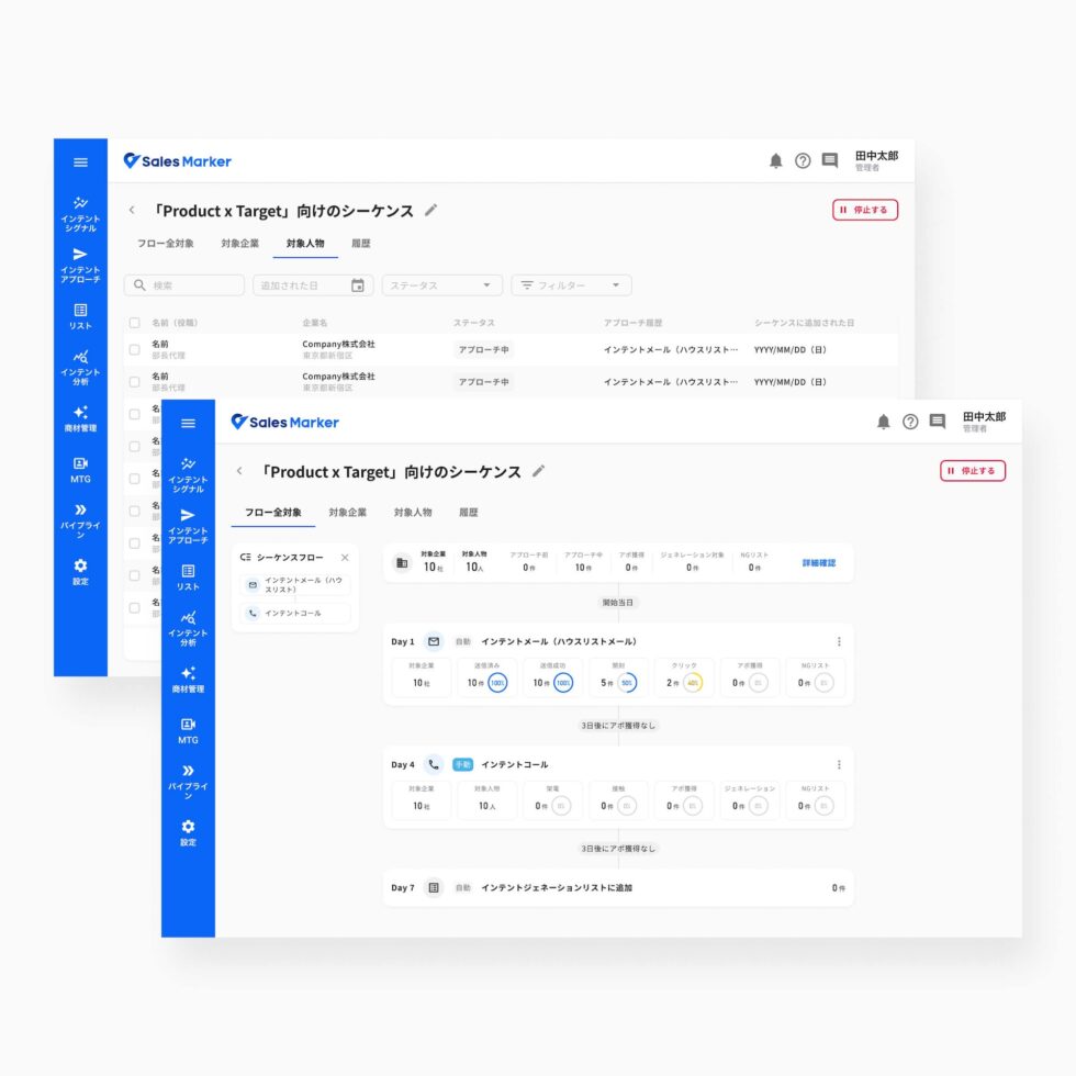 Target people list and sequence flow detail on the redesigned version