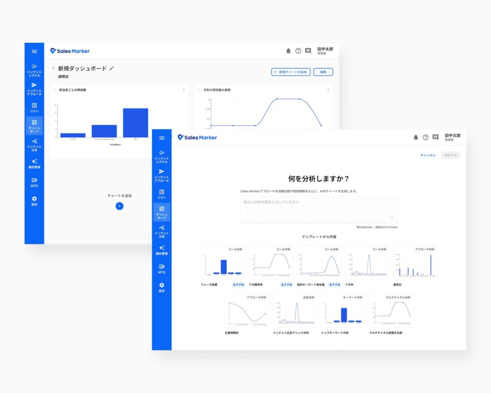Customizable AI-powered dashboard with natural-language chart generation