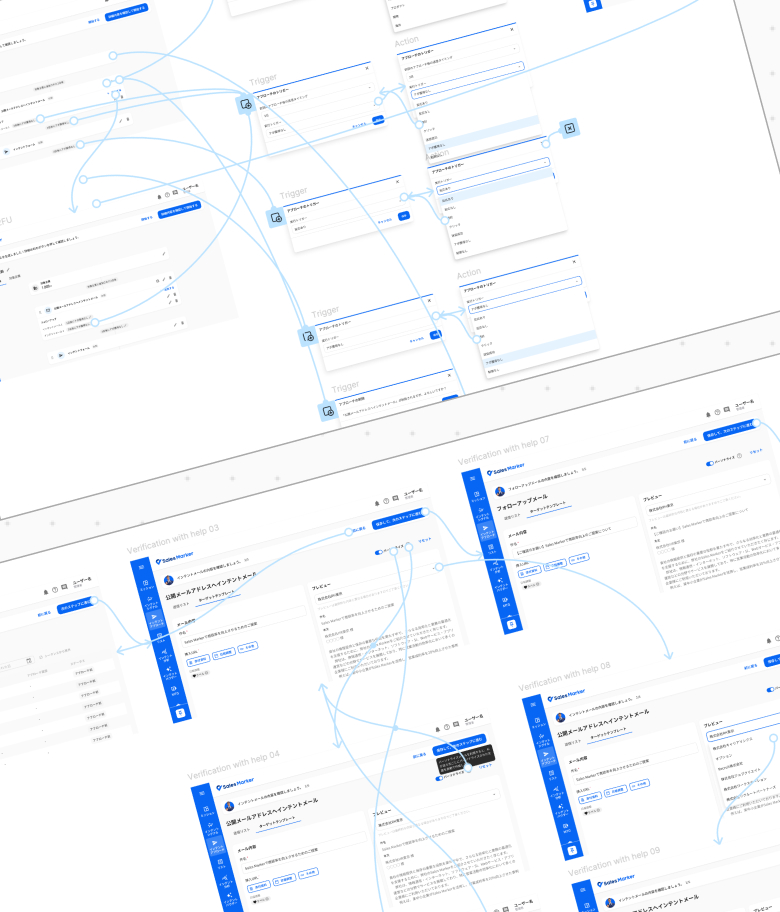 Prototype flows